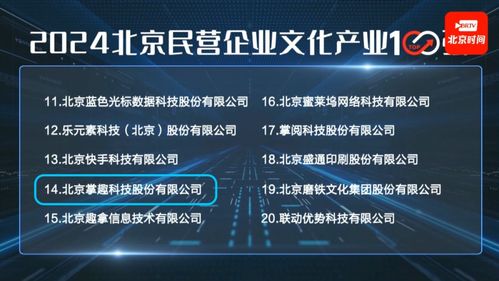 連續四年登頂雙榜！掌趣科技以科技創新賦能文化產業